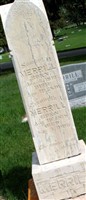 Elizabeth Gardner Runyon Merrill