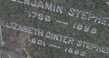 Elizabeth Ginter Stephens Elizabeth Ginter Stephens
