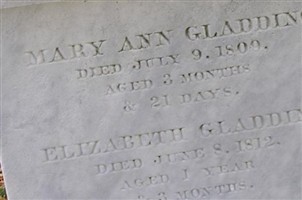 Elizabeth Gladding Elizabeth Gladding