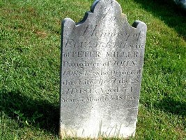 Elizabeth Horst Miller Elizabeth Horst Miller