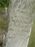 Elizabeth J. Hart Elizabeth J. Hart