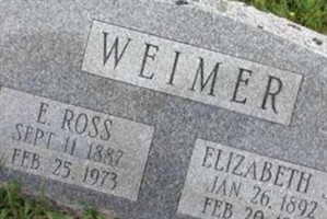 Elizabeth Jane "Beth" RITZMAN WEIMER