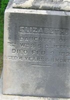 Elizabeth Jeffery Elizabeth Jeffery