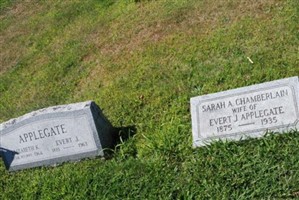 Elizabeth K. Applegate Elizabeth K. Applegate
