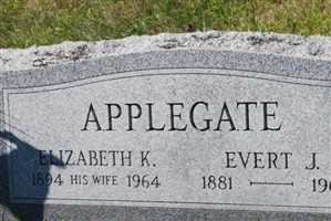 Elizabeth K. Applegate Elizabeth K. Applegate