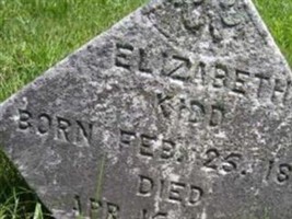 Elizabeth Kidd