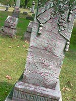 Elizabeth Knickerbocker Elizabeth Knickerbocker