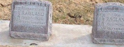 Elizabeth Lane Ragland