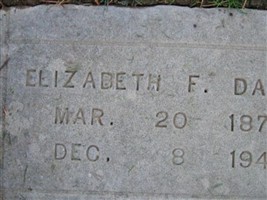 Elizabeth Ruth "Lizzie" (Anderson) Forrest Day Elizabeth Ruth "Lizzie" (Anderson) Forrest Day