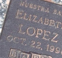 Elizabeth Lopez Elizabeth Lopez