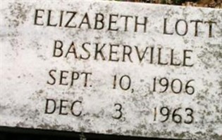 Elizabeth Lott Baskerville (2015975.jpg) Elizabeth Lott Baskerville (2015975.jpg)