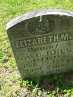 Elizabeth M. Beck