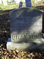 Elizabeth MacArthur Brayton Elizabeth MacArthur Brayton