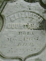 Elizabeth McFarland Courtright Elizabeth McFarland Courtright