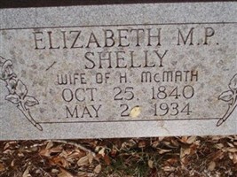 Elizabeth M.P. Shelly McMath