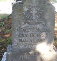 Elizabeth Mullins