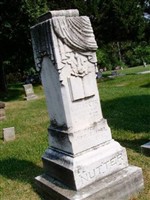 Elizabeth Nutter Elizabeth Nutter