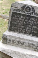 Elizabeth Oshel Elizabeth Oshel