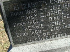 Elizabeth Oshel Elizabeth Oshel