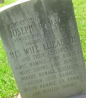 Elizabeth Ramage Wesson