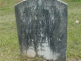 Elizabeth Renshaw