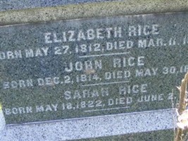 Elizabeth Rice Elizabeth Rice