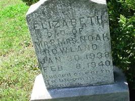 Elizabeth Rowland