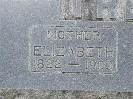 Elizabeth Rowland Treat