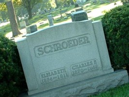 Elizabeth Schroeder Elizabeth Schroeder