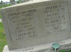 Elizabeth Strode Seymour Elizabeth Strode Seymour