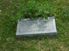 Elizabeth T Castleberry