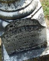 Elizabeth Wagoner Elizabeth Wagoner