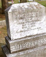 Elizabeth Wetmore Holmes MacPherson