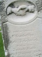 Elizabetha Friederick Kolb