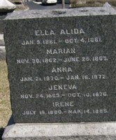 Ella Alida Taylor
