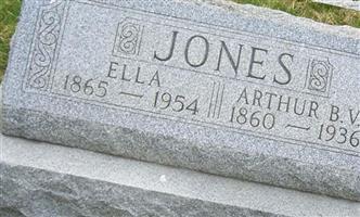 Ella Bell Jones