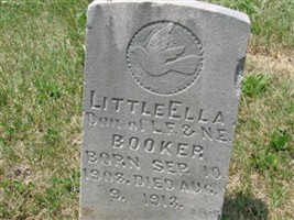 Ella Booker