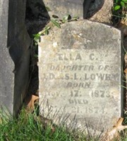Ella C. Lowry