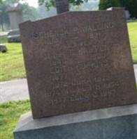 Ella C. Walling Ella C. Walling