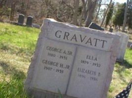 Ella Gravatt