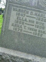 Ella Harlan