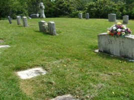 Ella J. Severt