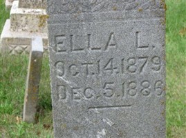 Ella L Evans