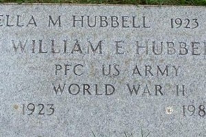Ella M Hubbell Ella M Hubbell