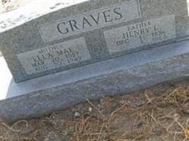 Ella Mae Graves Ella Mae Graves