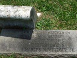 Ella May Haley Metzger