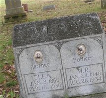 Ella Overby
