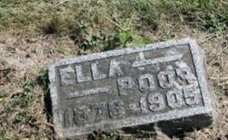 Ella Poor