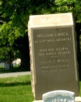 Ella Susan Mack