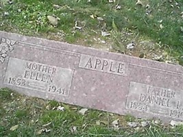 Ellen Apple Ellen Apple